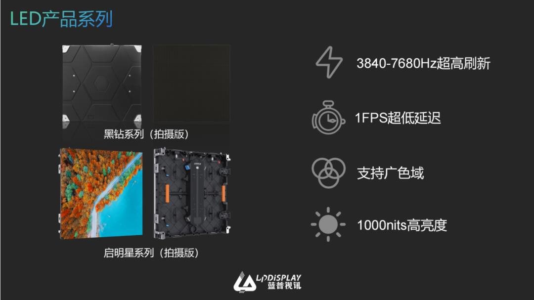 王牌产品助力！蓝普视讯为XR及虚拟制片打造最佳拍档