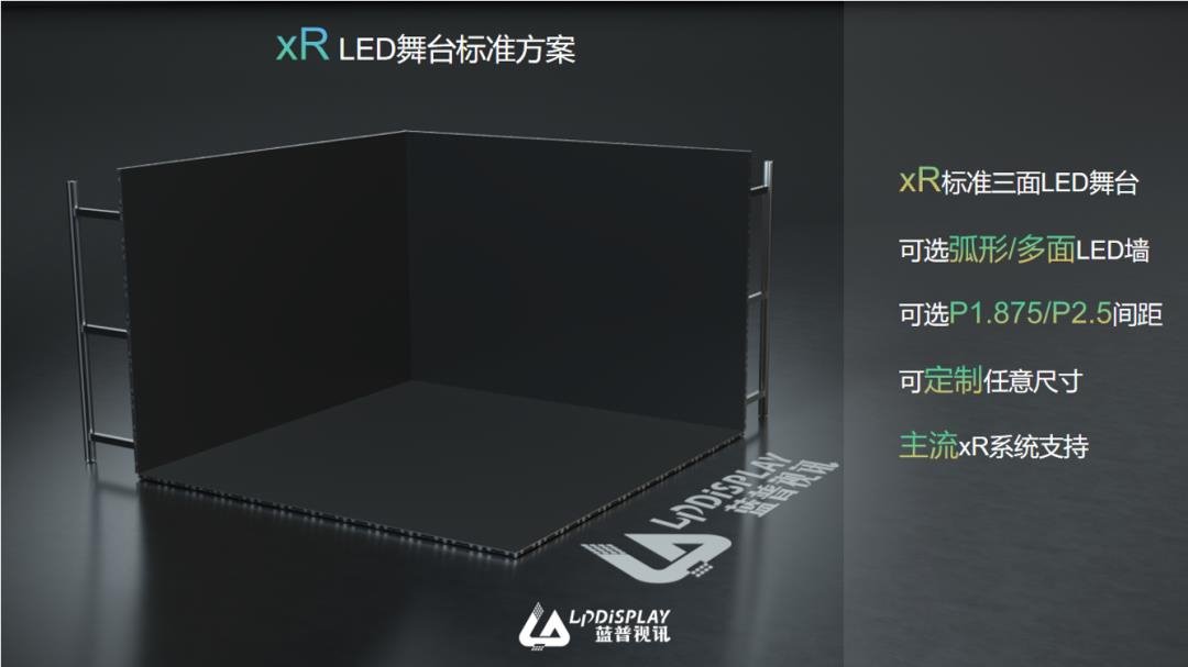 王牌产品助力！蓝普视讯为XR及虚拟制片打造最佳拍档