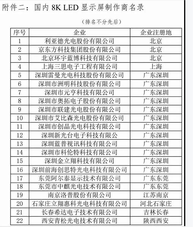 百城千屏计划名录：他们“屏”啥入选？