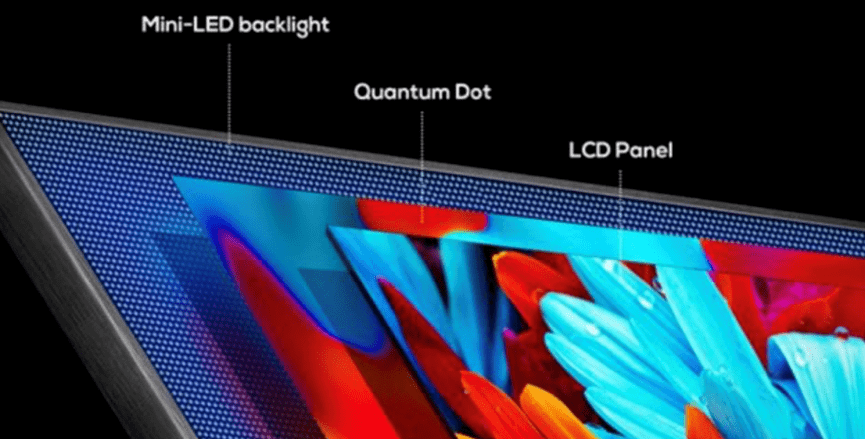 Mini LED爆发或让量子点膜方案成显示标配，全球产业链格局如何？ 