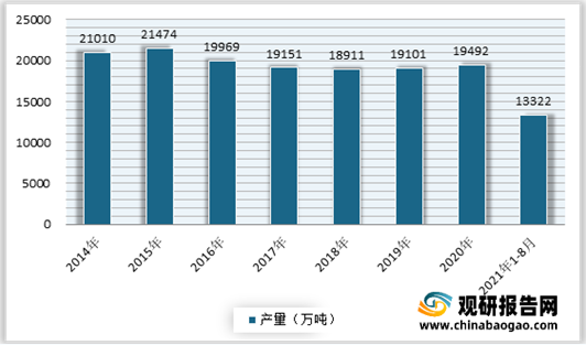 煤炭、石油及钢铁等下游领域需求较好 我国工业照明行业市场规模不断扩大