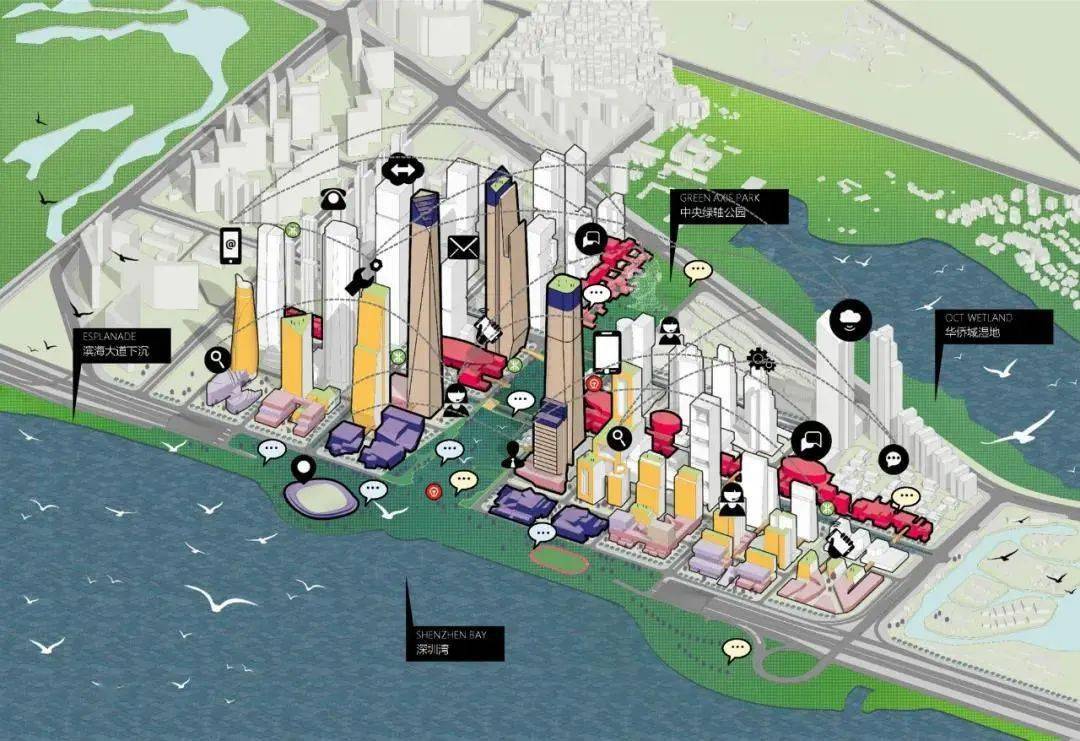深圳湾超级总部基地三大专项规划发布，将打造面向全球的智能化窗口！