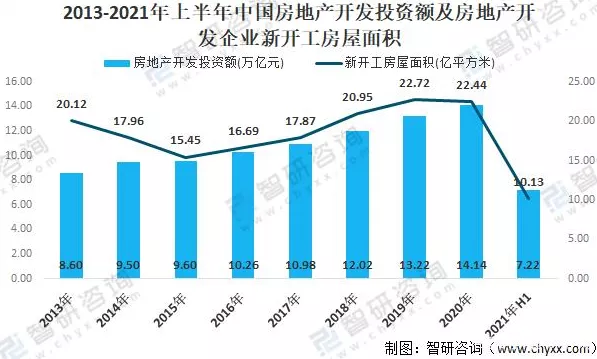 2021中国城市照明行业报告：城市路灯数量逐年增加