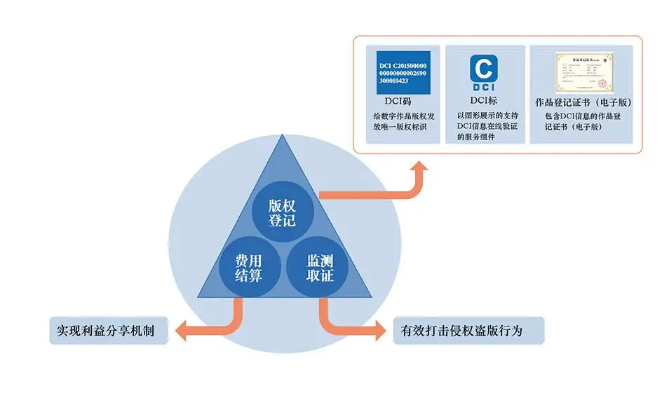 走大运了！LED显示屏新蓝海竟是......