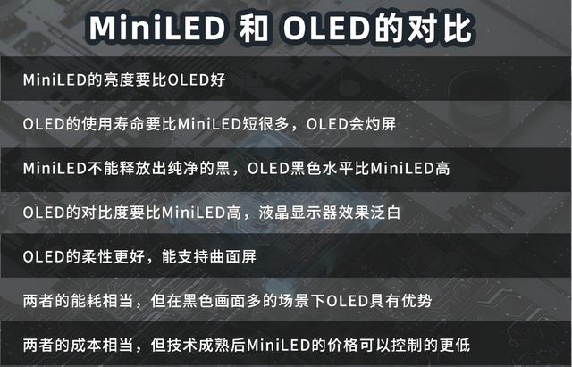 超清大屏时代，LED和MiniLED有这样不为人知的关系！