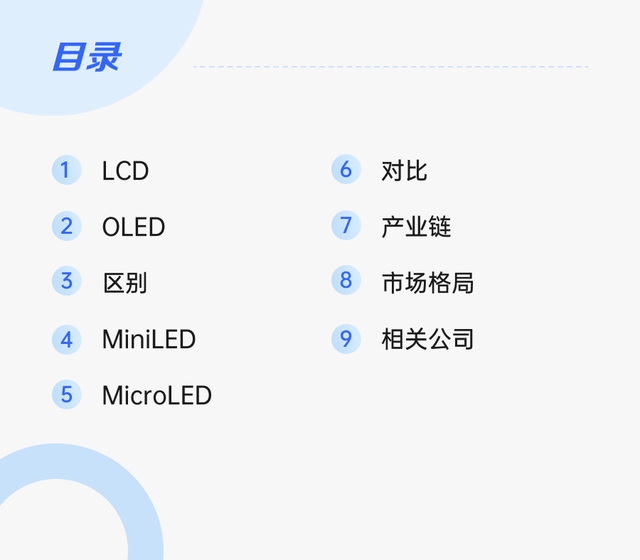 超清大屏时代，LED和MiniLED有这样不为人知的关系！