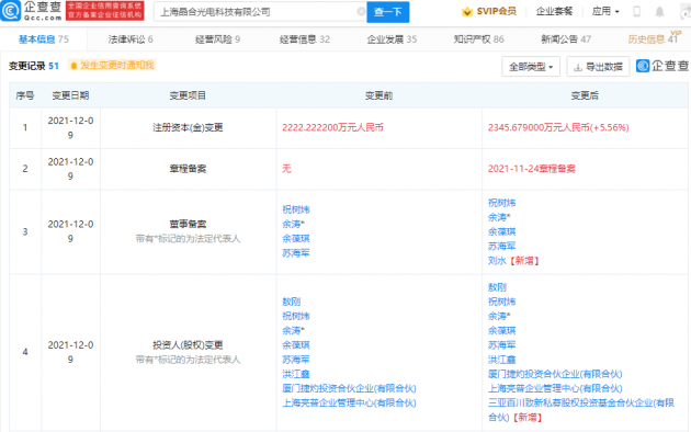 百度投资晶合光电 后者为LED照明产品研发商