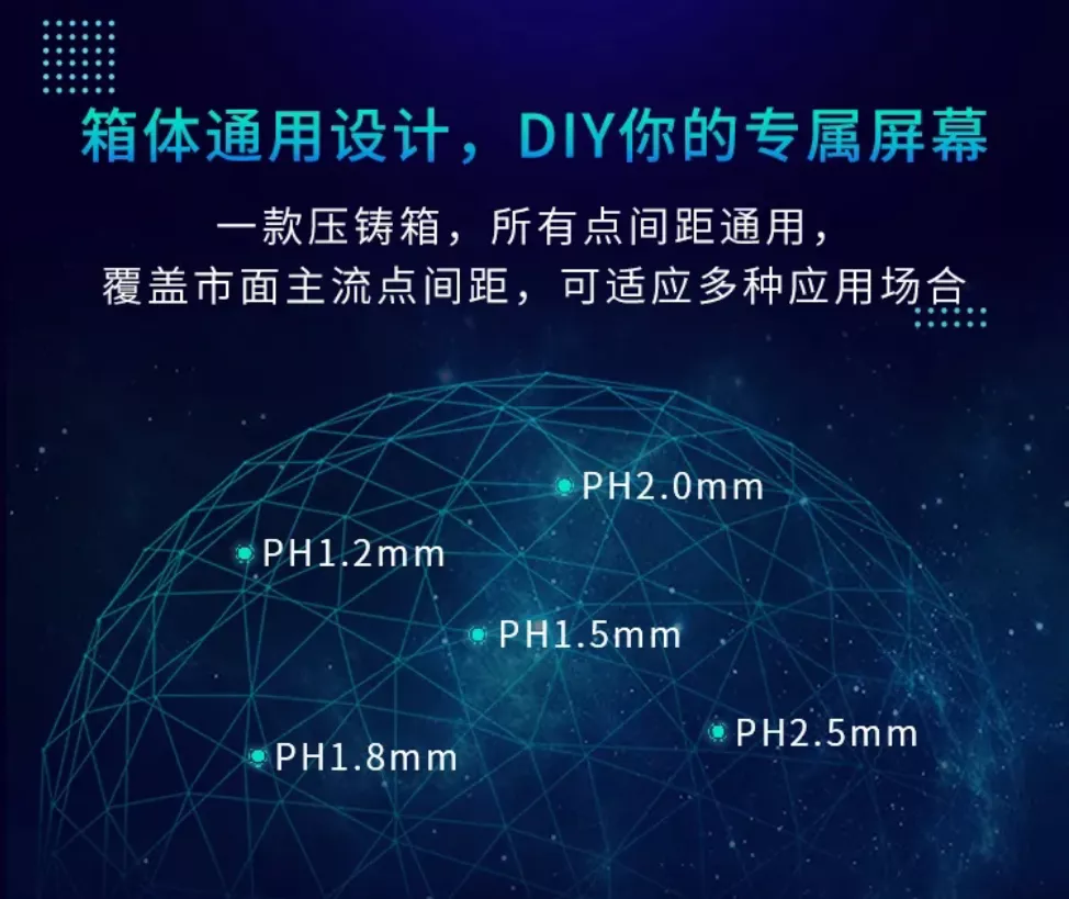 成功案例过千，联建光电王牌产品VMQ的优质基因藏在立项里！