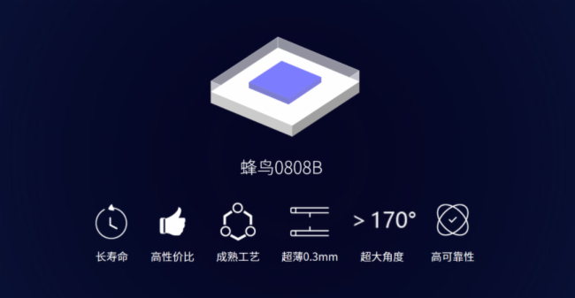 晶台|Mini LED背光如何突破重围?封装路线成关键 晶台|Mini LED背光如何突破重围?封装路线成关键