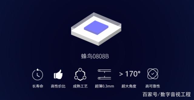 Mini LED背光如何突破重围？封装路线成关键