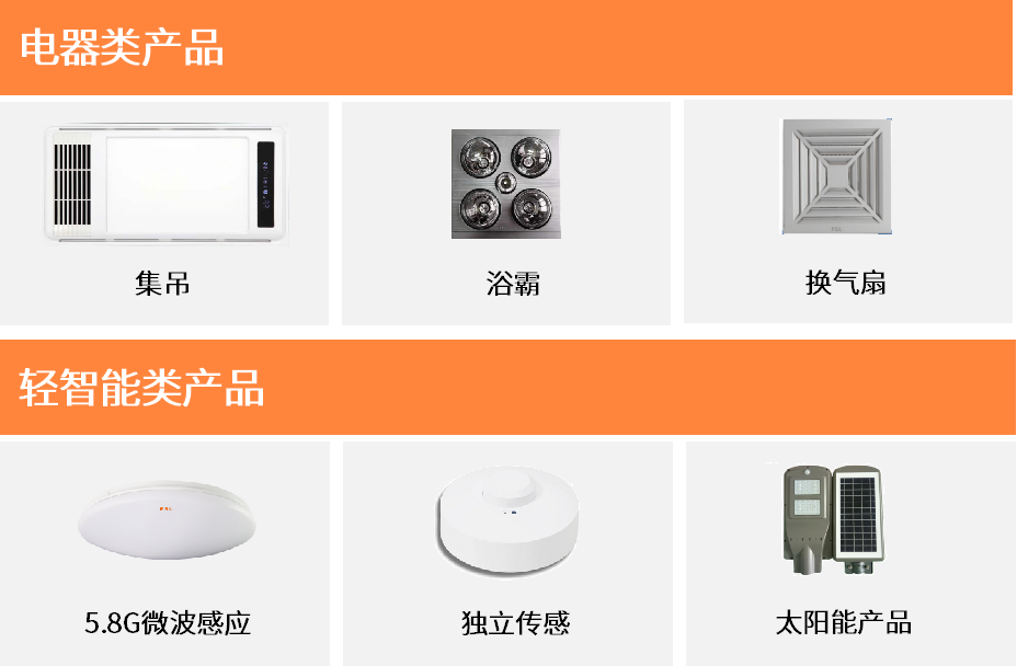 火热招商！佛山照明城市服务商诚邀合作，共享共赢新机遇