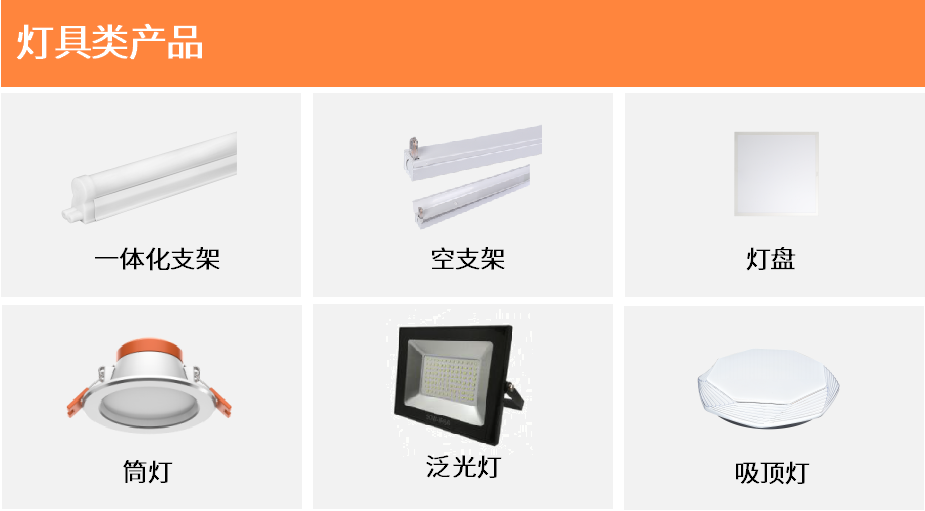 火热招商！佛山照明城市服务商诚邀合作，共享共赢新机遇