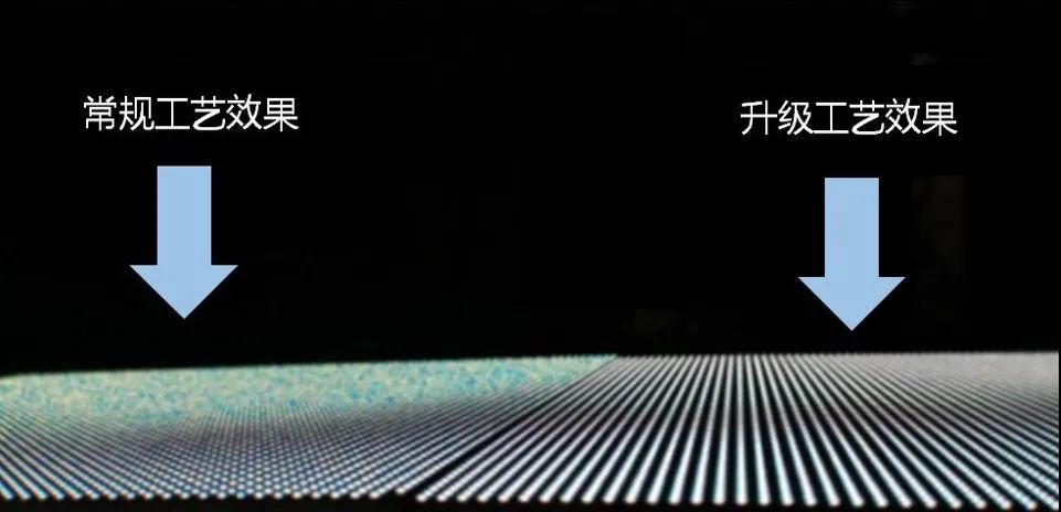 奠定高端LED封装定位：“信达光电模式”背后的发展逻辑