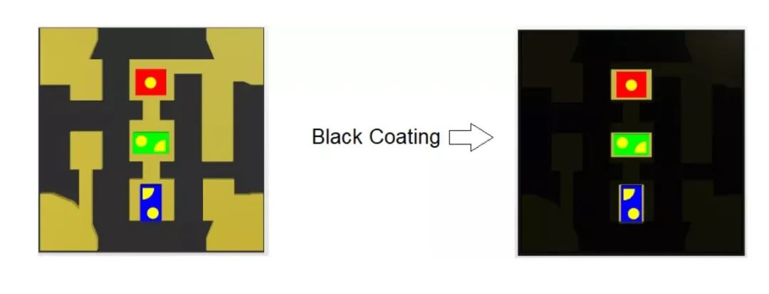 奠定高端LED封装定位：“信达光电模式”背后的发展逻辑