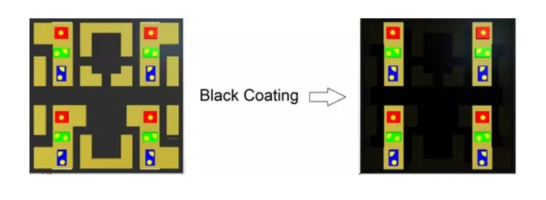 奠定高端LED封装定位：“信达光电模式”背后的发展逻辑