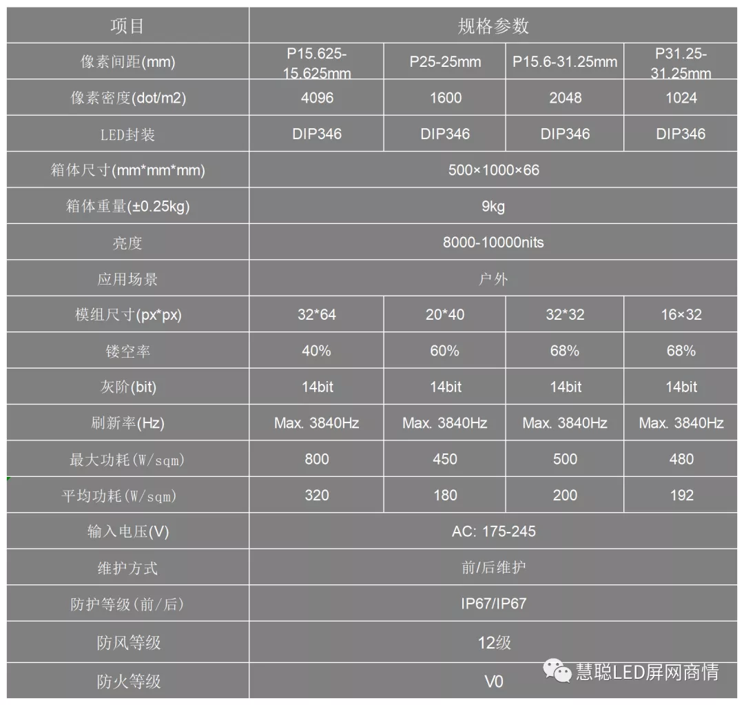 明兴光|户外格栅屏
