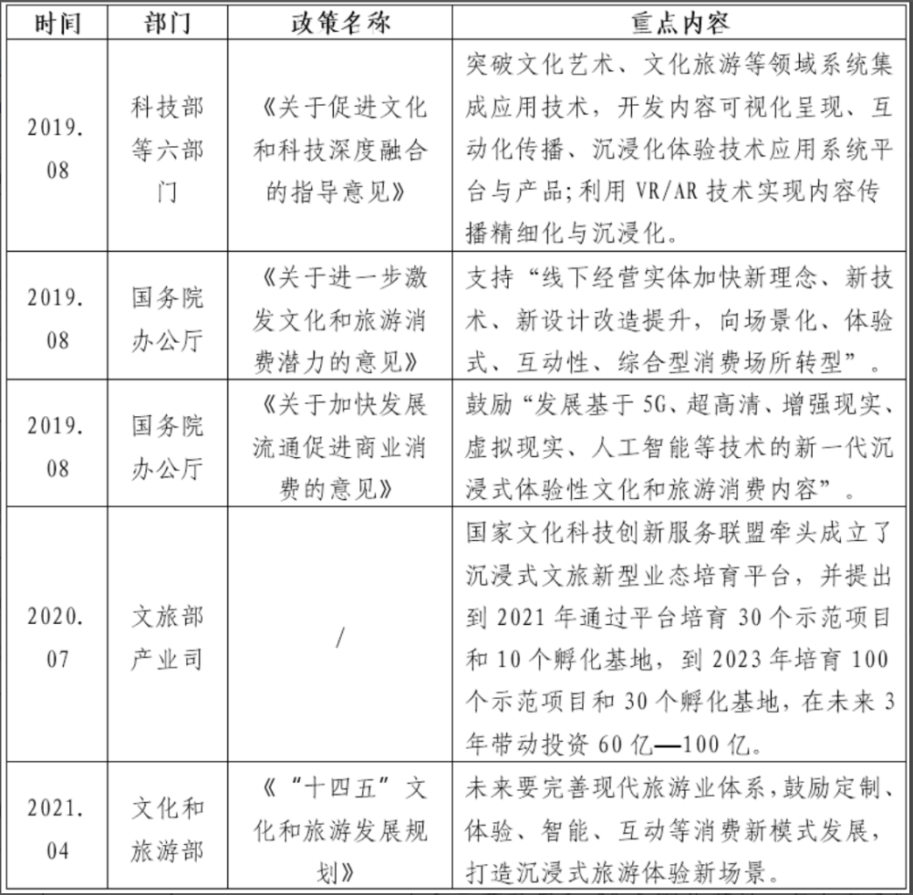 “元宇宙”刷屏!LED显示屏又一个增量市场? “元宇宙”刷屏!LED显示屏又一个增量市场?