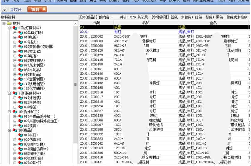 大凡电子数字化转型升级，照明企业未来之路
