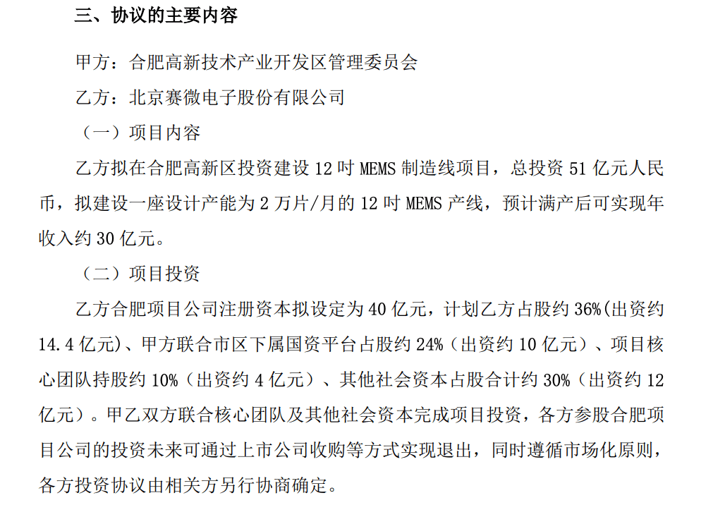 总投资51亿！赛微电子在合肥投建12吋月产能2万片MEMS制造线项目 