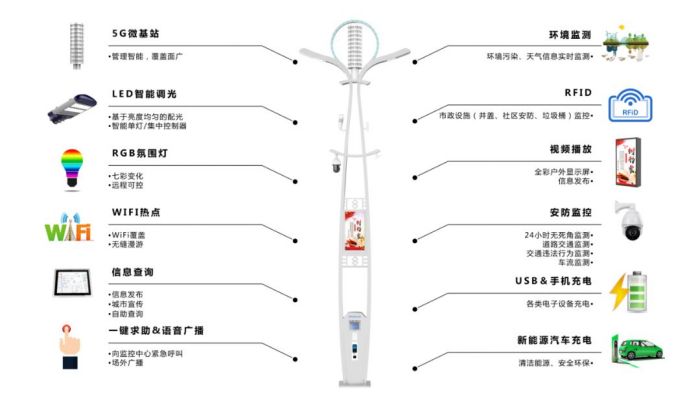 安博会丨光显科技赋能安防事业，洲明见证智慧城市未来