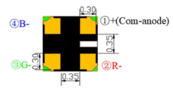 芯映封装｜为微间距LED显示的高速成长赋能