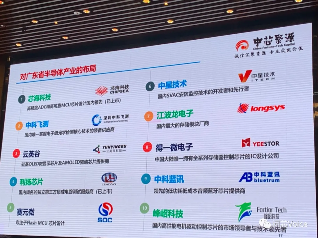 中芯聚源董事总经理段哲明：大湾区备足300多亿产业基金弹药，打造芯片聚落