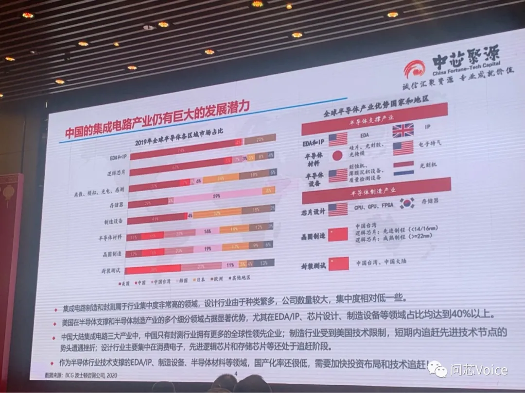 中芯聚源董事总经理段哲明：大湾区备足300多亿产业基金弹药，打造芯片聚落