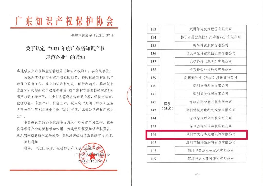 再现标杆实力！艾比森荣获“广东省知识产权示范企业”称号