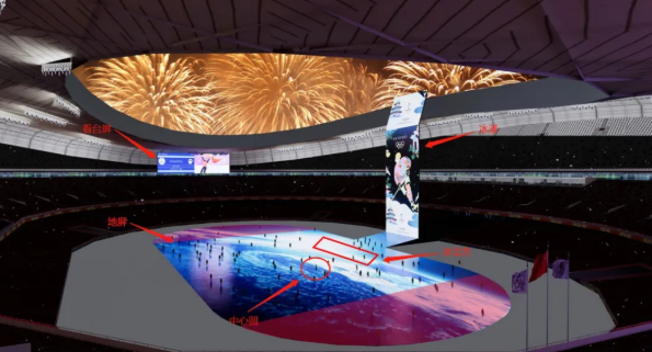 “双奥之企”与鸟巢共绽放