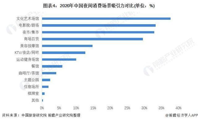 2027年我国景观照明行业产值有望超过1500亿元