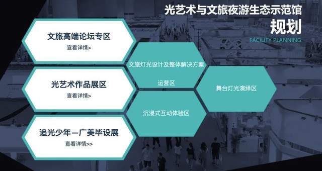 广州国际照明展览会今日分享：景观照明行业依托夜间经济蓬勃发展，产值回升 