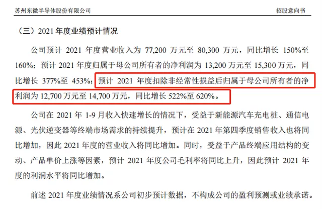 2022年首家！这家LED照企迎来上市“开门红”