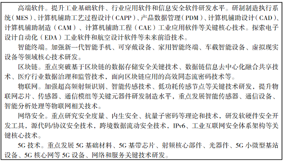 河南、西安“十四五”规划相继印发，三代半、新型显示成重点