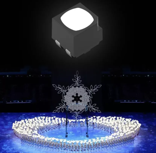 冬奥会最佳“气氛组”，LED照明当仁不让