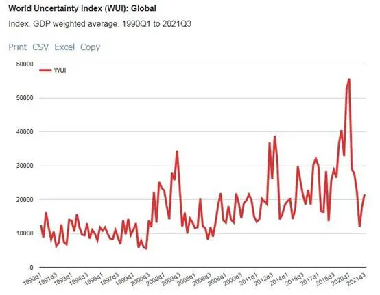 中国照明行业2021年出口综述及2022年展望