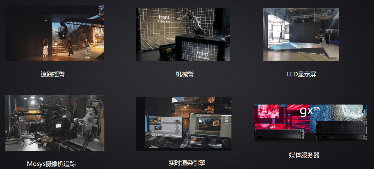 XR兴起,带来全新视界!LED显示屏的新应用--itc虚拟背景解决方案 XR兴起,带来全新视界!LED显示屏的新应用--itc虚拟背景解决方案