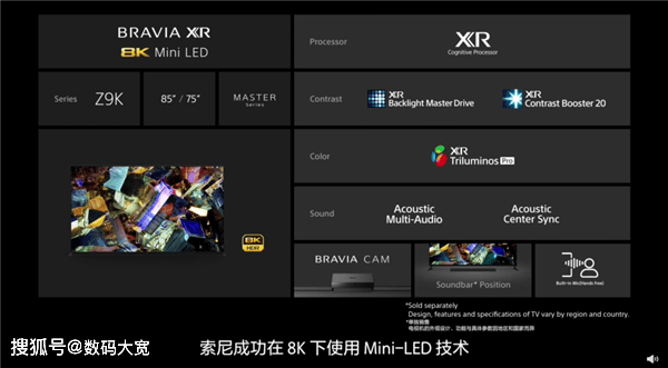 视觉狂潮席卷整个科技圈！Mini LED为何成为大厂首选？