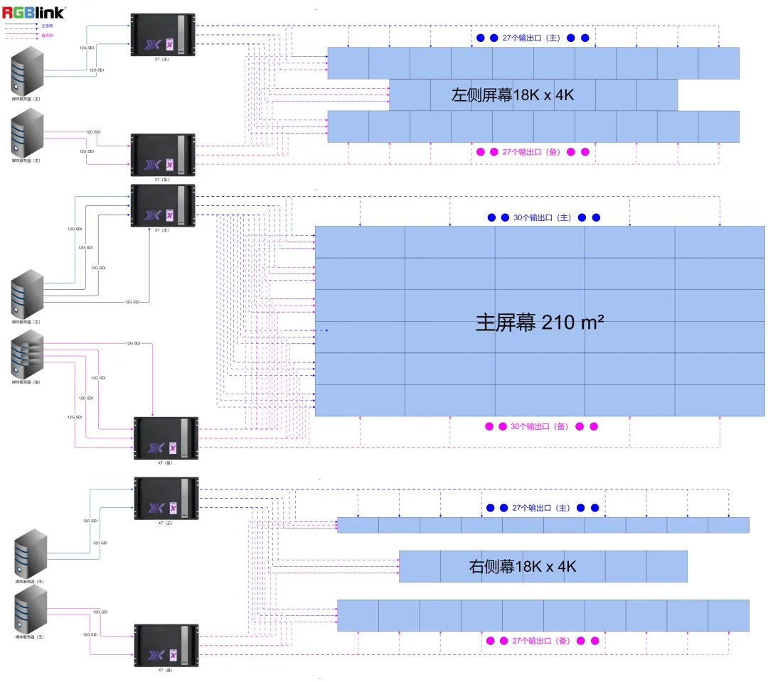 11年筑梦春晚舞台,视诚点亮2022虎年春晚! 11年筑梦春晚舞台,视诚点亮2022虎年春晚!