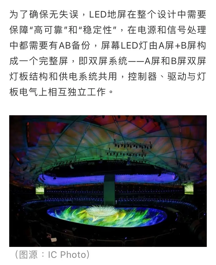 如此盛会，中国光显行业Together！