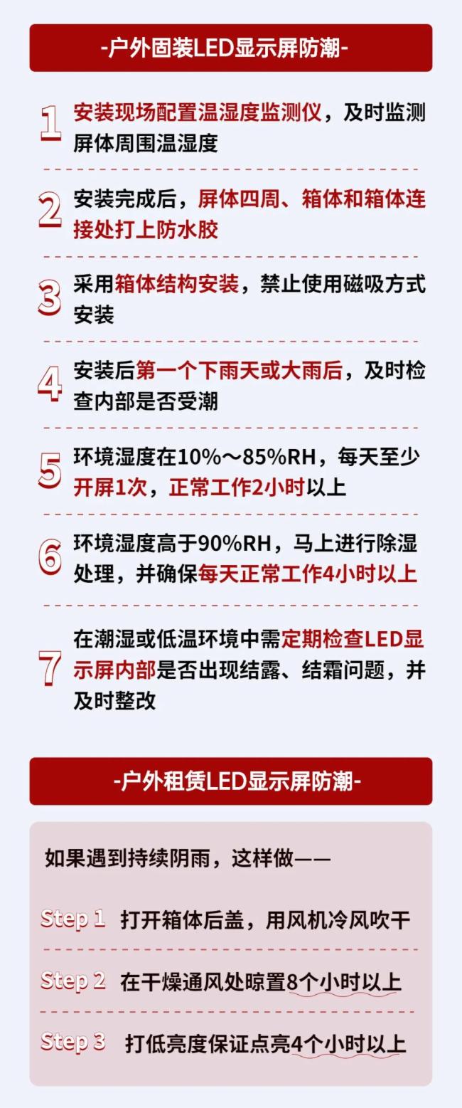  雨雨雨雨~这份《LED显示屏防潮指南》快收好！