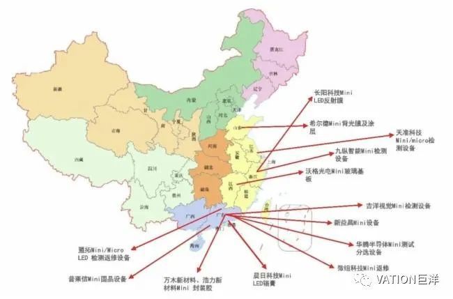 显示技术周带你盘点Mini/Micro LED中上游的2021
