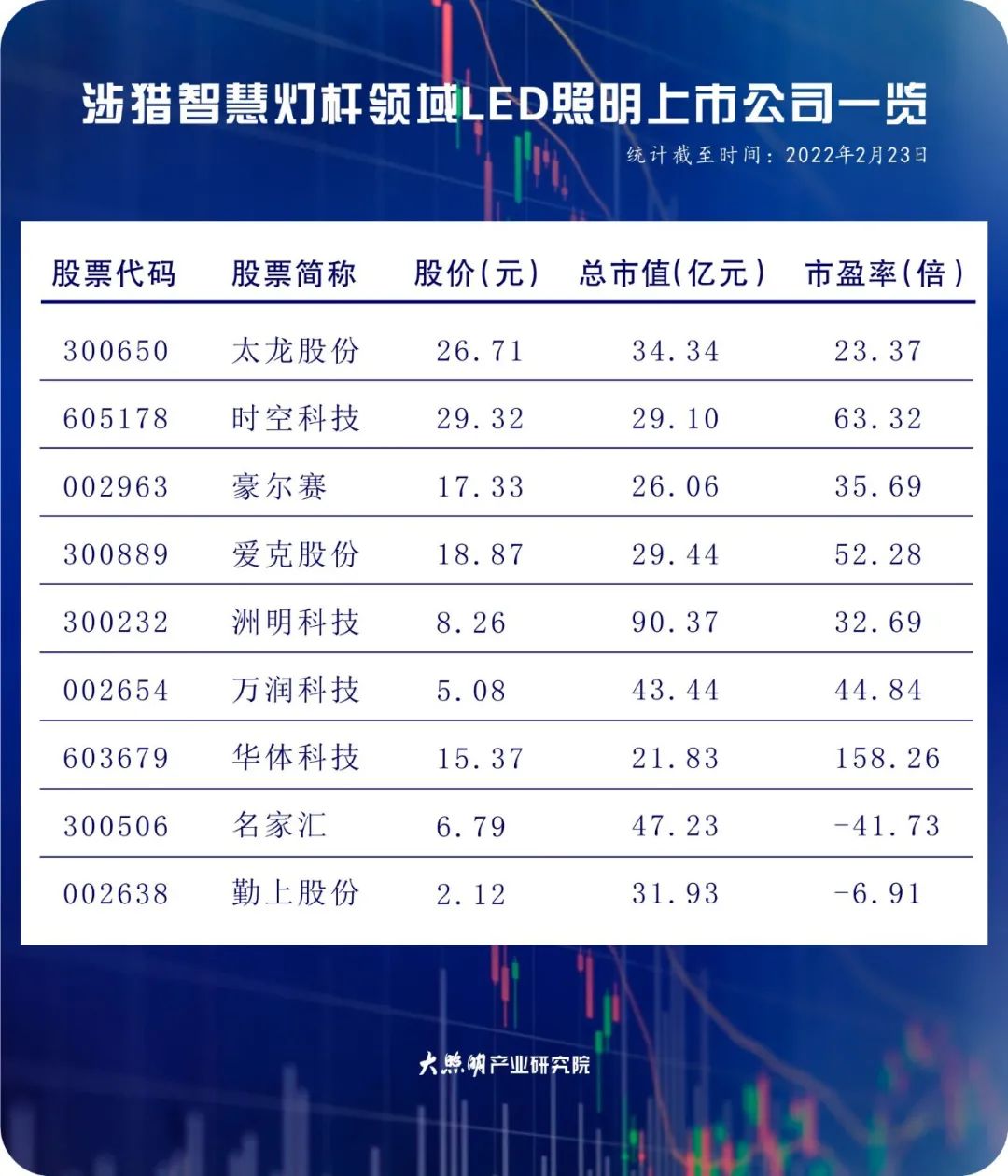 个别照企连续三日涨停！与这一市场爆发有关…