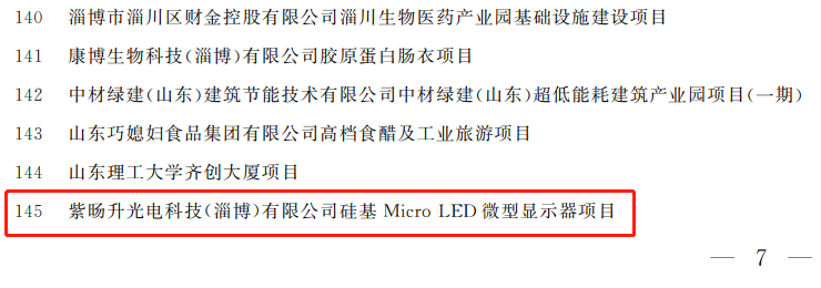 5.5亿元Micro LED上榜！这个重大项目名单出炉…