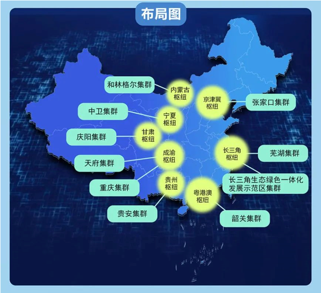 火热的“东数西算”，对LED显示行业意味着什么？