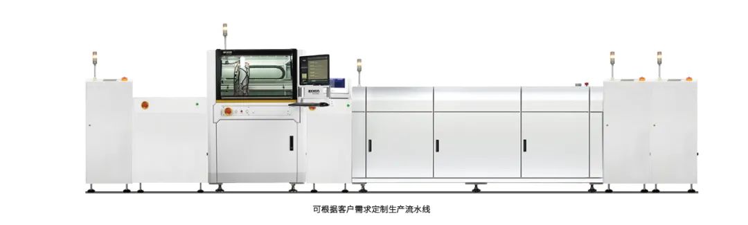 axxon抢跑Mini LED封装点胶赛道