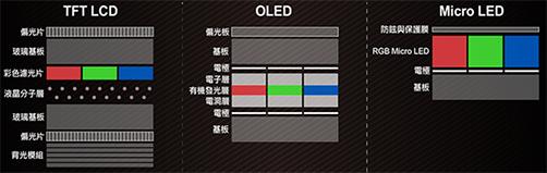 axxon抢跑Mini LED封装点胶赛道