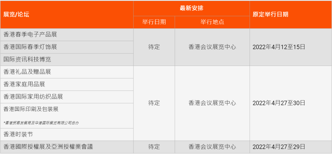 法兰克福国际照明展、中国建博会（上海）等多个展会宣布延期！