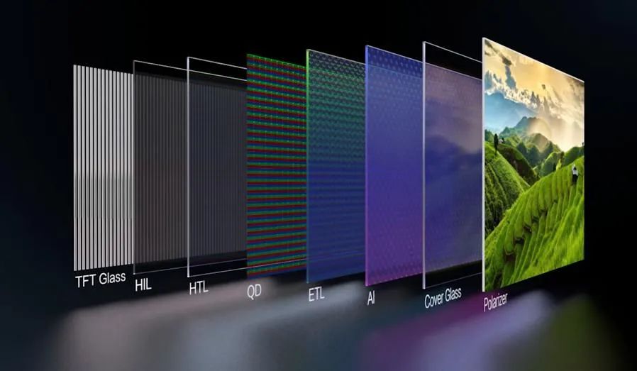 “拱手让江山”？重投16.5亿的Mini LED玻璃基板与PCB板的博弈局