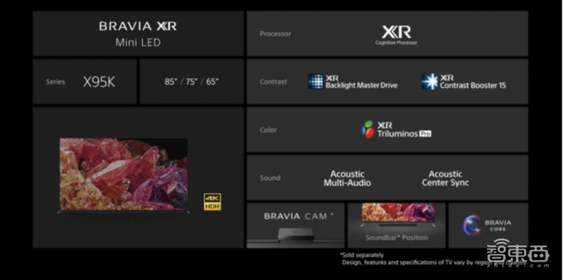 三安光电打入“果链”，Mini LED成中国屏厂“杀招”