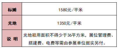 这些照明企业为何纷纷参加这一大展？原因来了！